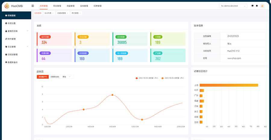 HuoCMS|免费开源可商用CMS建站系统HuoCMS 2.0下载(thinkphp内核)